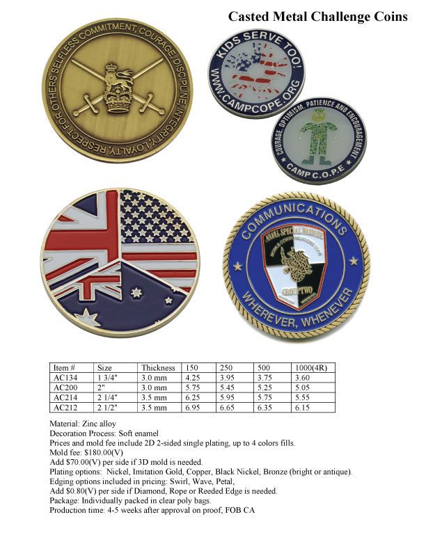 image-922985-Challenge-coin-c20ad.jpg